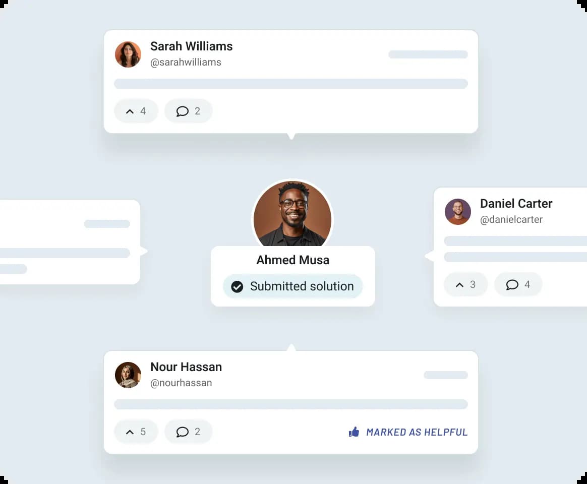 Feedback from a few users on a solution another user submitted