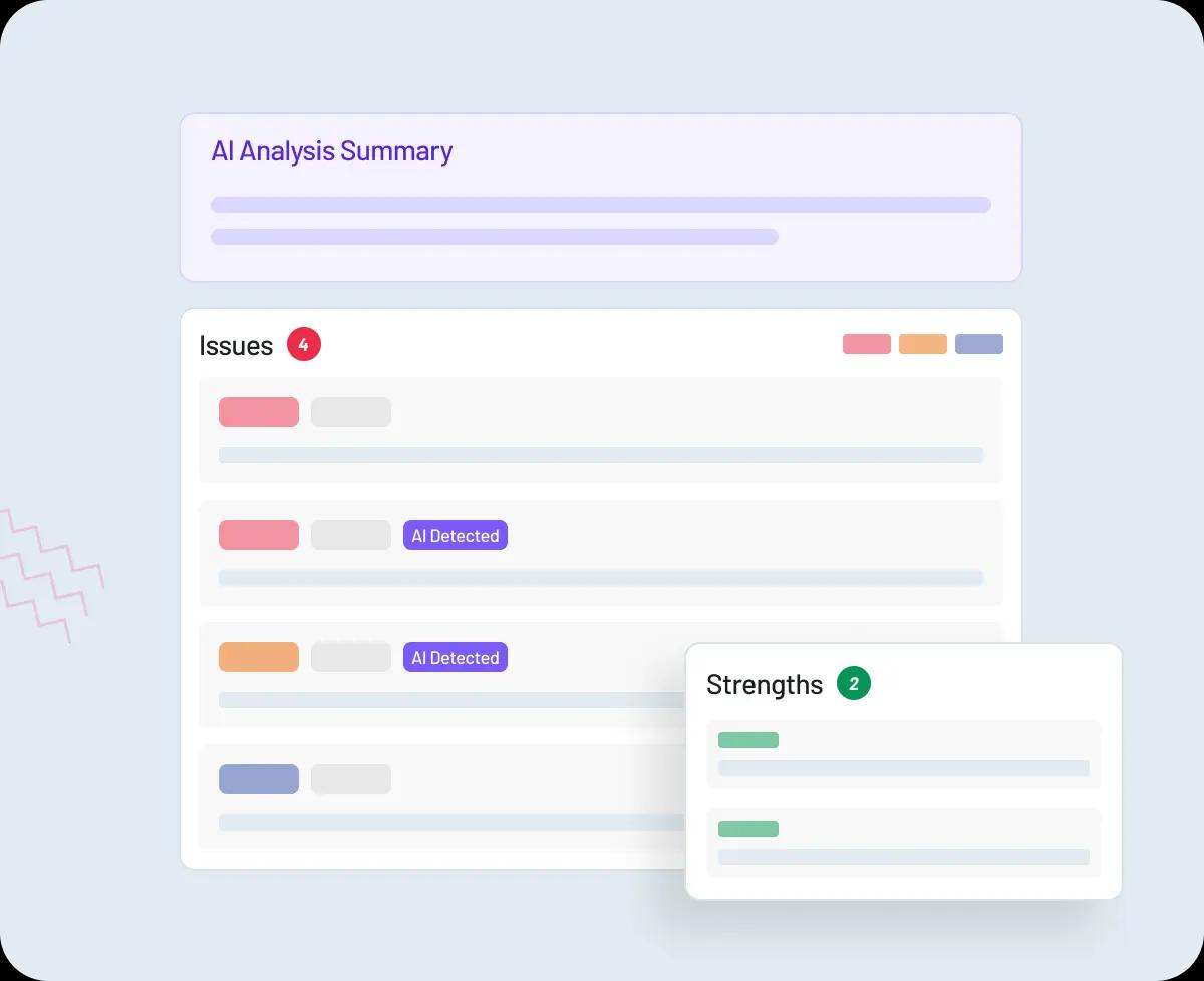 AI analysis summary of a project, including a list of issues and strengths.