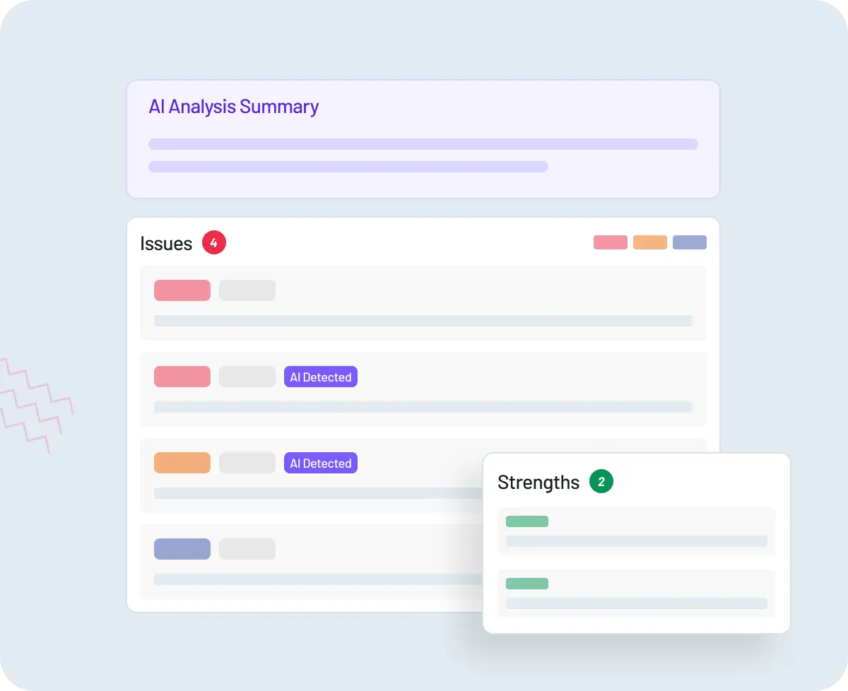 AI analysis summary of a project, including a list of issues and strengths.